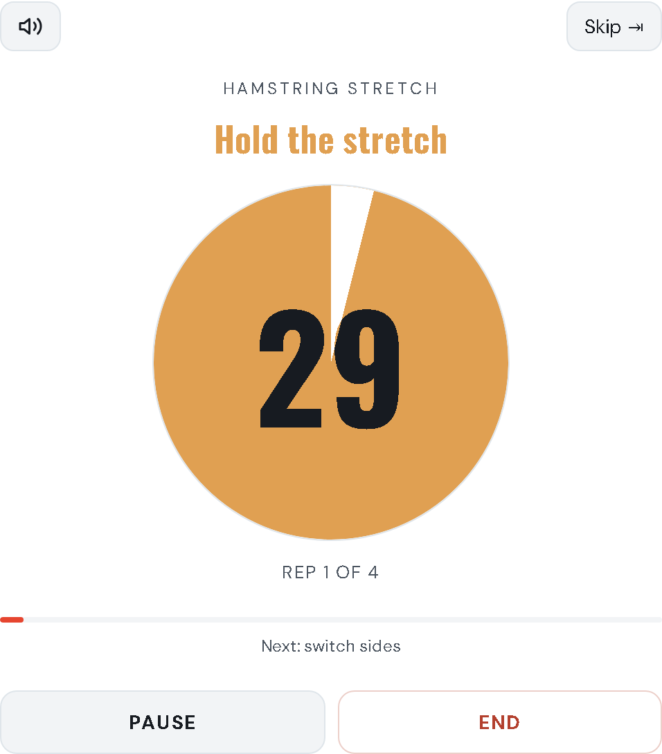 ExtendTimer running a 30 second hamstring stretch hold with a countdown dial, showing rep 1 of 4